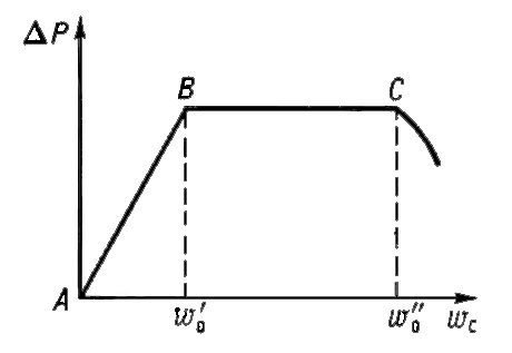 Большая Советская Энциклопедия (КИ) i010-001-267365604.jpg