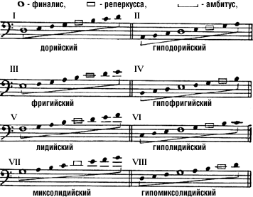 Большая Советская Энциклопедия (СР) i-images-146505993.png