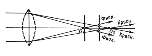 Большая Советская Энциклопедия (ХР) i010-001-253427616.jpg