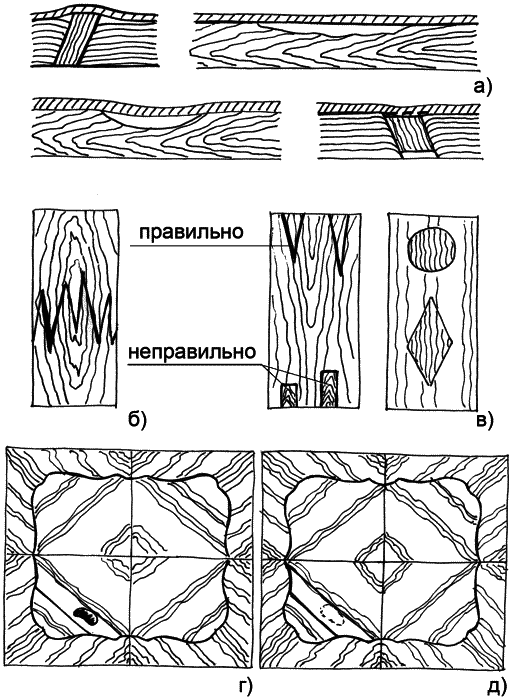 Новая жизнь старых вещей _063.png