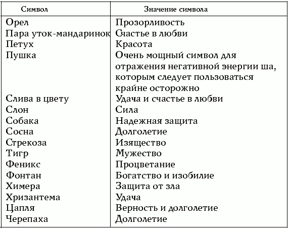 Новая жизнь старых вещей t151.png
