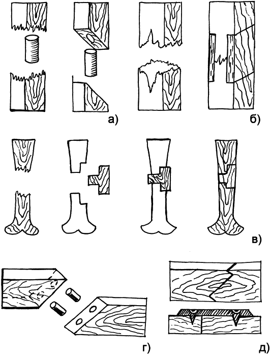 Новая жизнь старых вещей _053.png