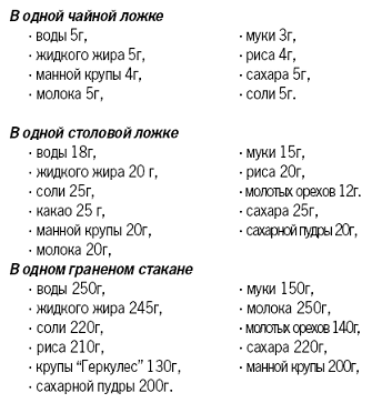 Детская кулинарная книга pic_2.png