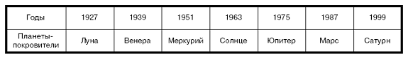 Гороскопы pic_4.png