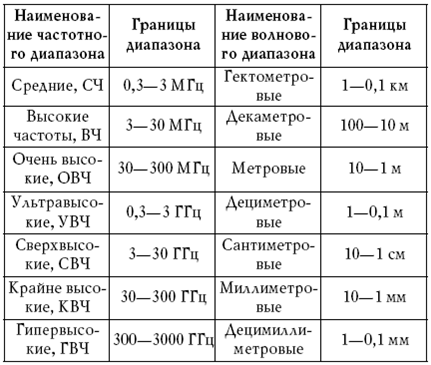 Мобильник – убийца pic_7.png
