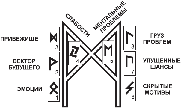 Золотые руны _47.png