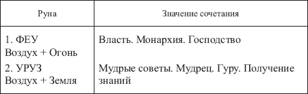 Золотые руны _131.png