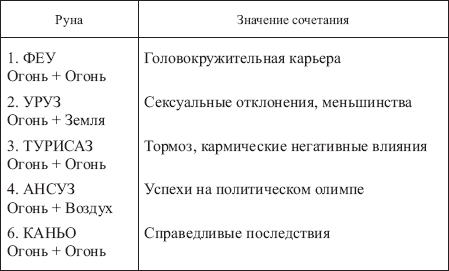 Золотые руны _134.png