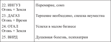 Золотые руны _136.png