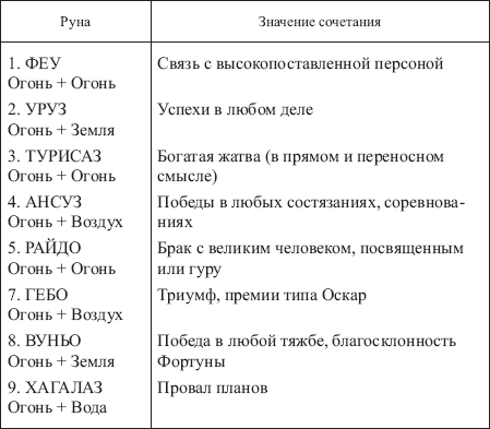Золотые руны _137.png