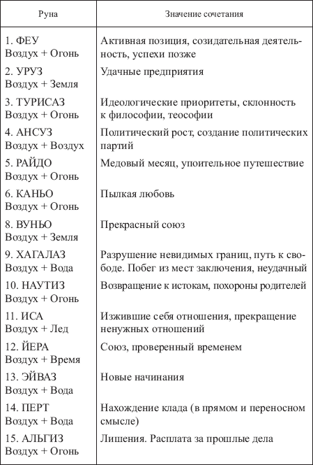 Золотые руны _139.png