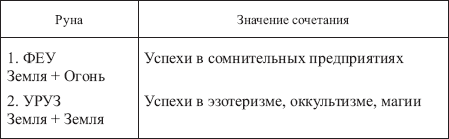 Золотые руны _141.png