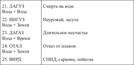 Золотые руны _146.png