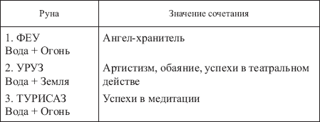 Золотые руны _154.png