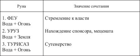 Золотые руны _168.png