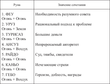 Золотые руны _171.png