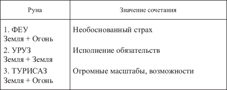 Золотые руны _175.png