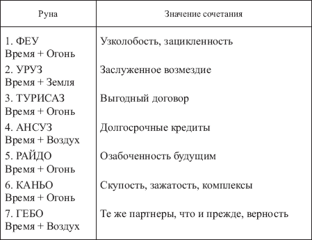Золотые руны _178.png