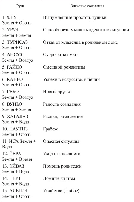 Золотые руны _180.png