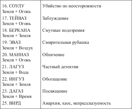 Золотые руны _181.png