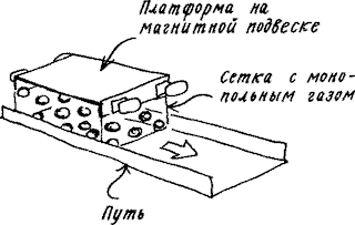 Изобретения Дедала img030.png