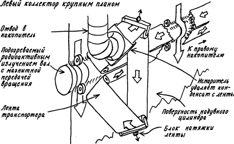 Изобретения Дедала img042.png
