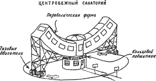Изобретения Дедала img047.png