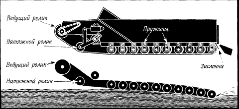 Изобретения Дедала img070.png