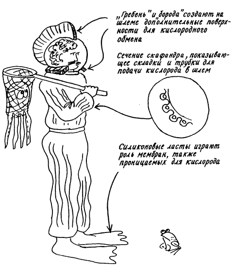 Изобретения Дедала img080.png
