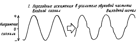 Изобретения Дедала img108.png