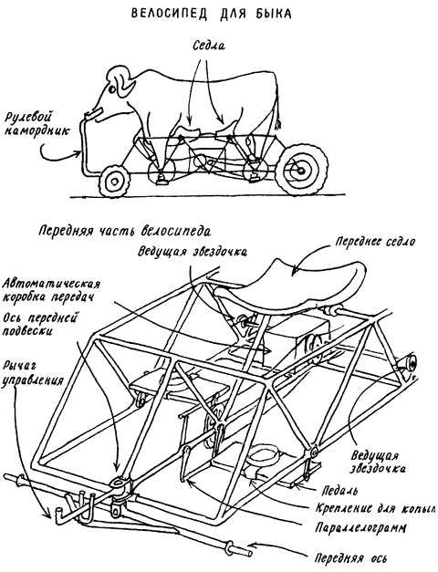 Изобретения Дедала img141.png