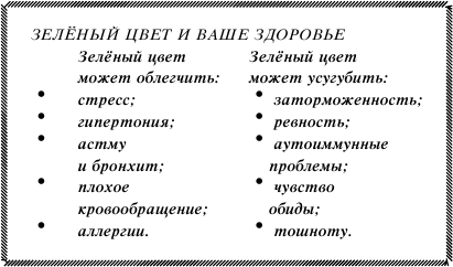 Планировка, ремонт и дизайн квартиры своими руками i_078.png