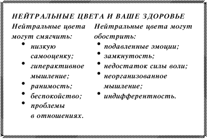 Планировка, ремонт и дизайн квартиры своими руками i_155.png