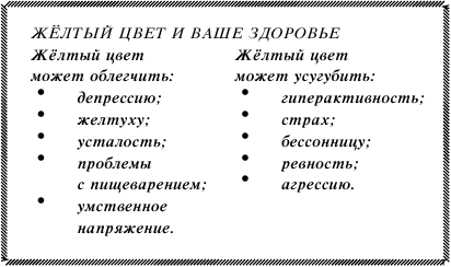 Планировка, ремонт и дизайн квартиры своими руками i_059.png