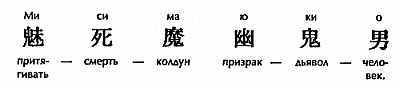 Доклад Юкио Мисимы императору hu1.jpg