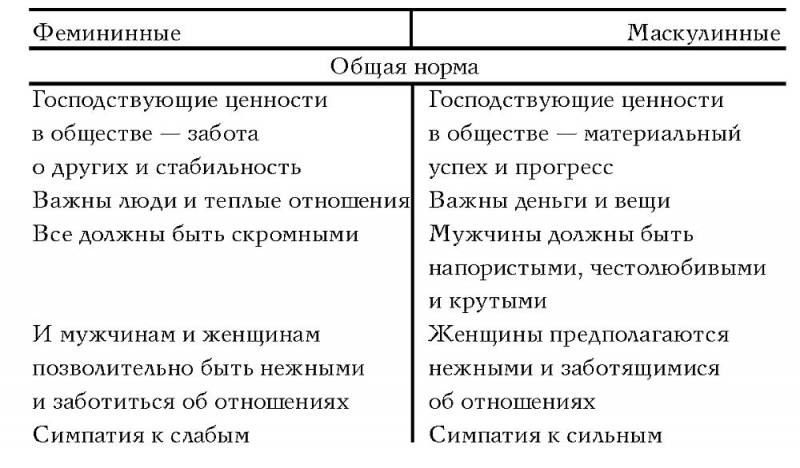 Мужчина в меняющемся мире i_004.jpg