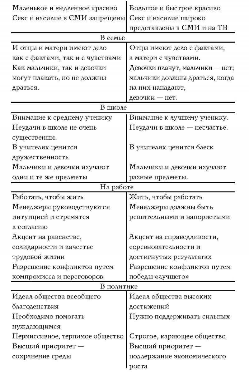 Мужчина в меняющемся мире i_005.jpg