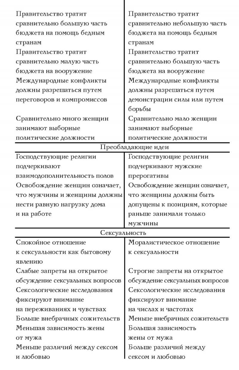 Мужчина в меняющемся мире i_006.jpg