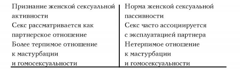 Мужчина в меняющемся мире i_007.jpg