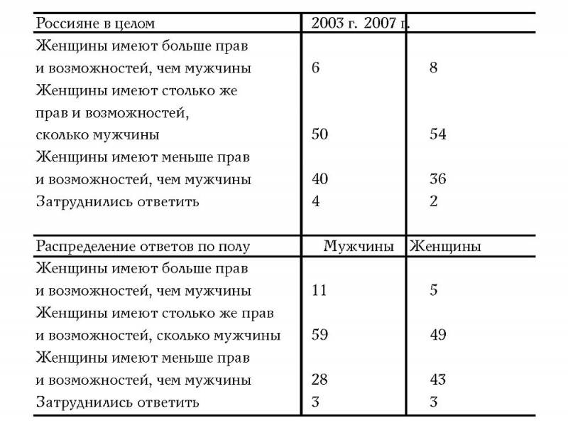 Мужчина в меняющемся мире i_008.jpg