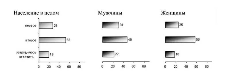 Мужчина в меняющемся мире i_009.jpg