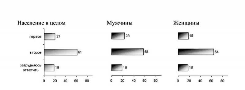 Мужчина в меняющемся мире i_010.jpg