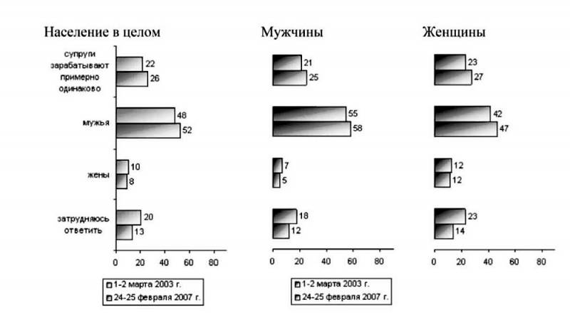 Мужчина в меняющемся мире i_011.jpg