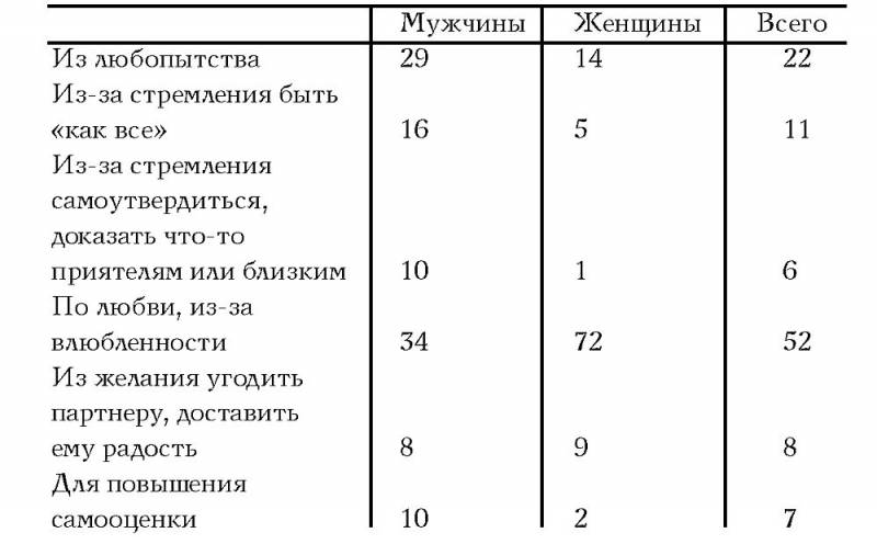 Мужчина в меняющемся мире i_012.jpg