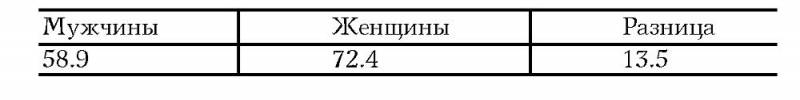 Мужчина в меняющемся мире i_016.jpg