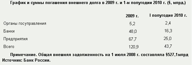 Конец экономической мифологии кудрина _001.jpeg