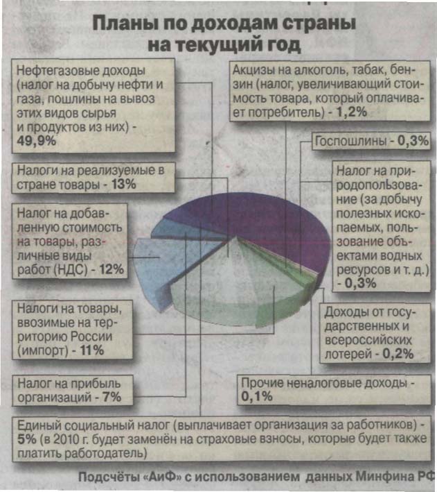 Конец экономической мифологии кудрина _006.jpeg