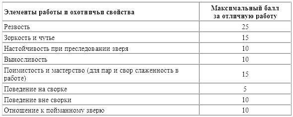 Борзые и охота с ними i_027.png