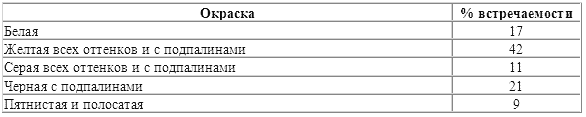 Борзые и охота с ними i_017.png