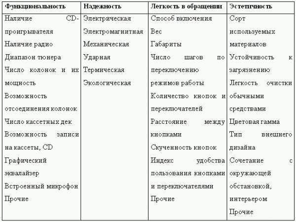 Управленческий учет в США i_020.png